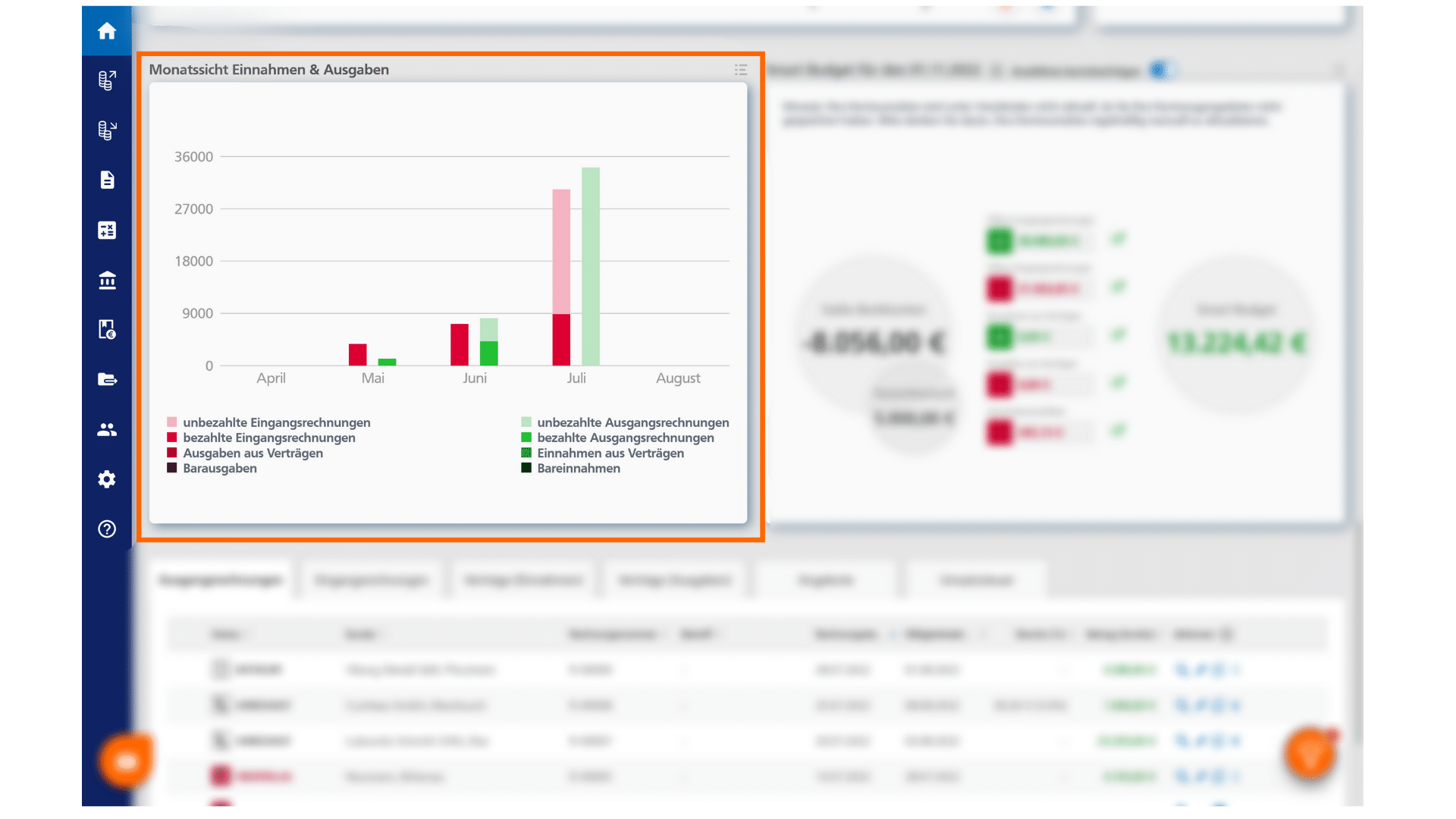 Was kann mein Dashboard – VR Smart Guide
